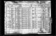 1910 U.S. census, Mercer County, Pennsylvania, population schedule, Worth, enumeration district 0191, p. 6A 1910 U.S. census, Mercer County, Pennsylvania, population schedule, Worth, enumeration district 0191, p. 6A