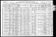 1910 U.S. census, Venango County, Pennsylvania, population schedule, Clinton Twp, enumeration district 0107, p. 14B 1910 U.S. census, Venango County, Pennsylvania, population schedule, Clinton Twp, enumeration district 0107, p. 14B
