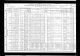 1910 U.S. census, Lawrence County, Pennsylvania, population schedule, Volant, enumeration district 0155, p. 2A 1910 U.S. census, Lawrence County, Pennsylvania, population schedule, Volant, enumeration district 0155, p. 2A