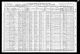 1910 U.S. census. Washington County, Georgia, population schedule, Harrison, enumeration district 8, p. 8 1910 U.S. census. Washington County, Georgia, population schedule, Harrison, enumeration district 8, p. 8