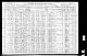 1910 U.S. census, Washington County, Georgia, population schedule, Riddleville, enumeration district 0111, p. 5A 1910 U.S. census, Washington County, Georgia, population schedule, Riddleville, enumeration district 0111, p. 5A