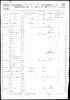 1860 U.S. census. Carbon County, Pennsylvania, population schedule, Mauch Chunk, p. 163 1860 U.S. census. Carbon County, Pennsylvania, population schedule, Mauch Chunk, p. 163