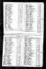 1790 U.S. census, Cumberland County, Maine, Bucktown Plantation, p. 8 1790 U.S. census, Cumberland County, Maine, Bucktown Plantation, p. 8