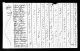 1800 U.S. census, Cumberland County, Maine, Town of Buckfield, population schedule, p. 236 1800 U.S. census, Cumberland County, Maine, Town of Buckfield, population schedule, p. 236