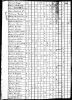 1820 U.S. census, Oxford County, Maine, town of Buckfield, population schedule, p. 233 