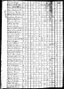 1820 U.S. census, Oxford County, Maine, town of Buckfield, population schedule, p. 233 1820 U.S. census, Oxford County, Maine, town of Buckfield, population schedule, p. 233