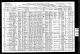 1910 U.S. census, Northampton County, Pennsylvania, population schedule, Pen Argyl, enumeration district 0110, p. 13A 1910 U.S. census, Northampton County, Pennsylvania, population schedule, Pen Argyl, enumeration district 0110, p. 13A