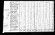 1800 U.S. census, Cumberland County, Maine, Town of Buckfield, population schedule, p. 235 1800 U.S. census, Cumberland County, Maine, Town of Buckfield, population schedule, p. 235