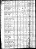 1820 U.S. census, Oxford County, Maine, town of Buckfield, population schedule, p. 234 1820 U.S. census, Oxford County, Maine, town of Buckfield, population schedule, p. 234