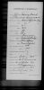 Wood, John Edwin and Florence Gammon Wood, John Edwin and Florence Gammon