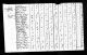 1800 U.S. census, Cumberland County, Maine, Town of Buckfield, population schedule, p. 234 1800 U.S. census, Cumberland County, Maine, Town of Buckfield, population schedule, p. 234