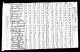 1810 U.S. census, Oxford County, Maine, Town of Hartford, population schedule, p. 431 1810 U.S. census, Oxford County, Maine, Town of Hartford, population schedule, p. 431