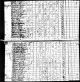 1820 U.S. census, Oxford County, Maine, town of Hartford, population schedule, p. 76 1820 U.S. census, Oxford County, Maine, town of Hartford, population schedule, p. 76