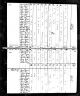 1810 U.S. census, Venango County, Pennsylvania, Irwin, population schedule, p. 475 1810 U.S. census, Venango County, Pennsylvania, Irwin, population schedule, p. 475