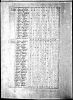 1820 U.S. census, Venango County, Pennsylvania, town of Irwin, population schedule, p. 17A 1820 U.S. census, Venango County, Pennsylvania, town of Irwin, population schedule, p. 17A