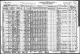 1930 U.S. census, Venango County, Pennsylvania, population schedule, Irwin Twp, enumeration district 17, p. 5B 1930 U.S. census, Venango County, Pennsylvania, population schedule, Irwin Twp, enumeration district 17, p. 5B