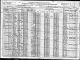 1920 U.S. census, Venango County, Pennsylvania, population schedule, Irwin Twp, enumeration district 120, p. 12A