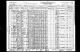 1930 U.S. census, Venango County, Pennsylvania, population schedule, Irwin Twp, enumeration district 17, p. 3B 1930 U.S. census, Venango County, Pennsylvania, population schedule, Irwin Twp, enumeration district 17, p. 3B