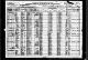 1920 U.S. census, Washington County, Georgia, population schedule, Joseys, enumeration district 136, p. 13B 1920 U.S. census, Washington County, Georgia, population schedule, Joseys, enumeration district 136, p. 13B