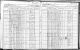1925 New York state census. Erie County, population schedule, Amherst, election district 06, assembly district 07, p. 12 1925 New York state census. Erie County, population schedule, Amherst, election district 06, assembly district 07, p. 12
