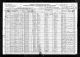 1920 U.S. census, Androscoggin County, Maine, population schedule, Auburn, enumeration district 1, p. 5A 1920 U.S. census, Androscoggin County, Maine, population schedule, Auburn, enumeration district 1, p. 5A