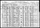 1920 U.S. census, Washington County, Vermont, population schedule, Barre City, enumeration district 76, p. 11A 1920 U.S. census, Washington County, Vermont, population schedule, Barre City, enumeration district 76, p. 11A