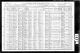 1910 U.S. census, Oxford County, Maine, population schedule, Hartford, enumeration district 0192, p. 1A 1910 U.S. census, Oxford County, Maine, population schedule, Hartford, enumeration district 0192, p. 1A