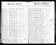 Moulthrop, Helen Anna May Moulthrop, Helen Anna May