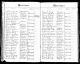 Moulthrop, Henry C and Lucetta S Serfass Moulthrop, Henry C and Lucetta S Serfass