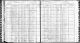 1915 New York state census, Erie County, population schedule, Buffalo Ward 7, election district 04, assembly district 05, p. 2 1915 New York state census, Erie County, population schedule, Buffalo Ward 7, election district 04, assembly district 05, p. 2