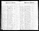 Moulthrop, William Henry Moulthrop, William Henry