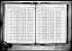 1925 New York state census, Erie County, population schedule, Buffalo Ward 15, election district 02, assembly district 05, p. 19 1925 New York state census, Erie County, population schedule, Buffalo Ward 15, election district 02, assembly district 05, p. 19
