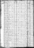 1820 U.S. census, Oxford County, Maine, town of Buckfield, population schedule, p. 236 1820 U.S. census, Oxford County, Maine, town of Buckfield, population schedule, p. 236