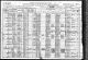 1920 U.S. census, Dutchess County, New York, population schedule, Poughkeepsie Ward 2, enumeration district 40, p. 20A 1920 U.S. census, Dutchess County, New York, population schedule, Poughkeepsie Ward 2, enumeration district 40, p. 20A