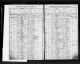 Rakoczy, Maria - Baptism Record