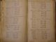 Record, David T and Abigail Damon; Gammon, Nathaniel and Mary Lowell Record, David T and Abigail Damon; Gammon, Nathaniel and Mary Lowell