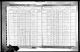 1915 New York state census. Erie County, population schedule, Buffalo Ward 6, election district 02, assembly district 03, p. 11 1915 New York state census. Erie County, population schedule, Buffalo Ward 6, election district 02, assembly district 03, p. 11