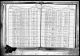 1925 New York state census. Erie County, population schedule, Buffalo Ward 6, election district 11, assembly district 3, p. 21 1925 New York state census. Erie County, population schedule, Buffalo Ward 6, election district 11, assembly district 3, p. 21