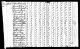 1810 U.S. census, Oxford County, Maine, Town of Hartford, population schedule, p. 432 1810 U.S. census, Oxford County, Maine, Town of Hartford, population schedule, p. 432