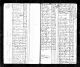 1790 U.S. census, Rutland County, Vermont, town of Fair Haven, p. 260 