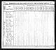 1830 U.S. census, Chittenden County, Vermont, town of Huntington, population schedule, p. 297 1830 U.S. census, Chittenden County, Vermont, town of Huntington, population schedule, p. 297