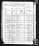 1880 U.S. census, Rensselaer County, New York, population schedule, Brunswick, enumeration district 163, p. 286B 1880 U.S. census, Rensselaer County, New York, population schedule, Brunswick, enumeration district 163, p. 286B