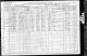 1910 U.S. census, Berkshire County, Massachusetts, population schedule, Williamstown, enumeration district 0094, p. 15A 1910 U.S. census, Berkshire County, Massachusetts, population schedule, Williamstown, enumeration district 0094, p. 15A