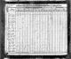 1840 U.S. census, Rensselaer County, New York, town of Hoosick, population schedule, p. 298 1840 U.S. census, Rensselaer County, New York, town of Hoosick, population schedule, p. 298