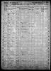 1860 U.S. census, Washington County, Georgia, population schedule, city not stated, p. 266 1860 U.S. census, Washington County, Georgia, population schedule, city not stated, p. 266