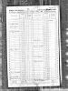 1860 U.S. census, Washington County, Georgia, slave schedule, city not stated, p. 77 1860 U.S. census, Washington County, Georgia, slave schedule, city not stated, p. 77