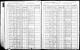 1905 New York state census, Clinton County, population schedule, Ellenburg, election district 01, assembly district 02, p. 8 1905 New York state census, Clinton County, population schedule, Ellenburg, election district 01, assembly district 02, p. 8