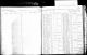 1892 New York state census, Clinton County, population schedule, Ellenburg, election district 1, p. 1 1892 New York state census, Clinton County, population schedule, Ellenburg, election district 1, p. 1