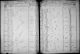 1855 Massachusetts state census, Berkshire County, population schedule, Clarksburg 1855 Massachusetts state census, Berkshire County, population schedule, Clarksburg