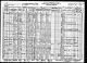 1930 U.S. census, Mahoning County, Ohio, population schedule, Youngstown, enumeration district 68, p. 7B 1930 U.S. census, Mahoning County, Ohio, population schedule, Youngstown, enumeration district 68, p. 7B